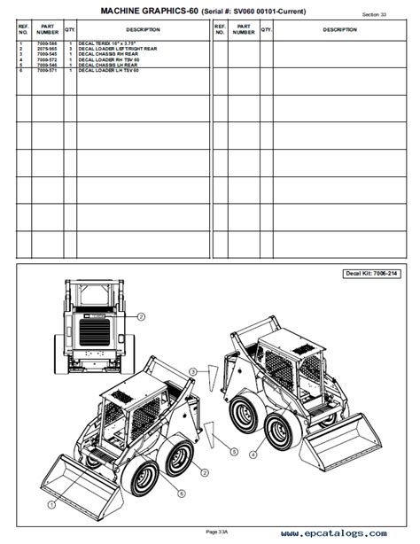 terex skid steer repair|terex parts manual.